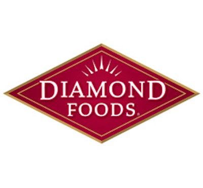 Mnet 127521 Diamond Foods Lead