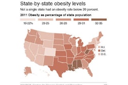 Mnet 128850 Sugary Drinks Obesity Lead