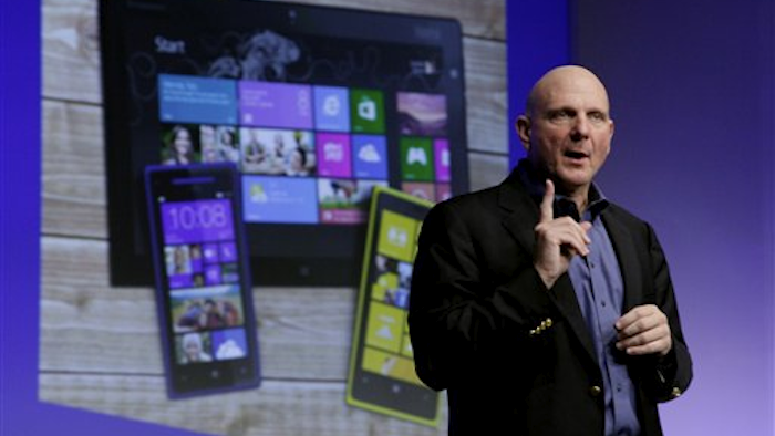 Mnet 28636 Windows8