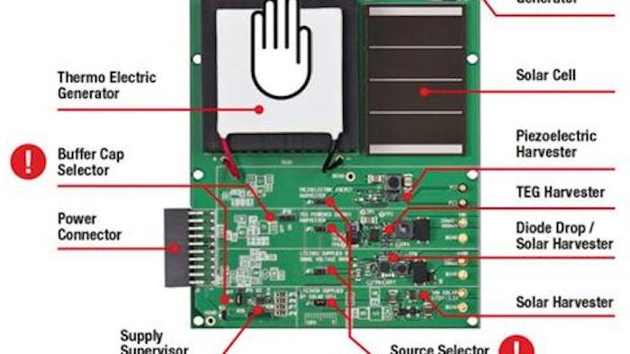 Industrial Automation Ripe For Energy Harvesting Manufacturing Net