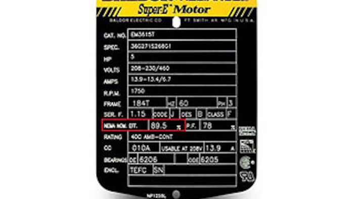 Mnet 115468 Ci7 31 Baldor Electric Lead