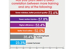 Mnet 115817 Fm Survey