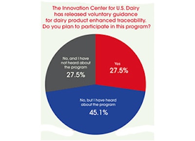 Mnet 132900 Nov Food Safety Update Lead 0