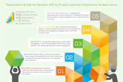 Mnet 181463 Epicor Idc Survey Ime Manufacturers Ens 1213 Final 0