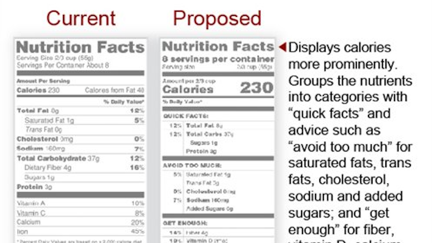 Nutritional value food labels