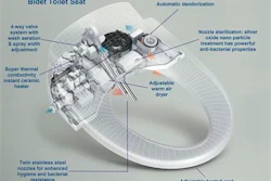 Mnet 163280 High Tech Toilet 1