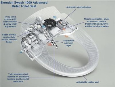 Mnet 163280 High Tech Toilet 1