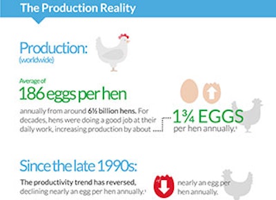 Mnet 135261 Egg Infographic Lead