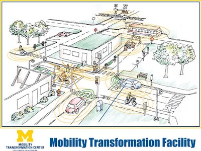 Mnet 163944 Driverless Mtf 0