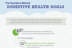Mnet 135936 Health Info Lead