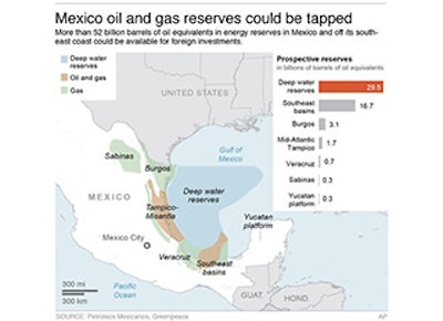 Mnet 118221 Mexico Oil Map Lead