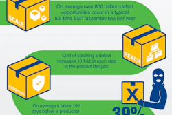 Mnet 183439 Infographic 0
