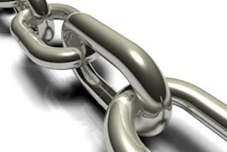 Mnet 118887 Chain