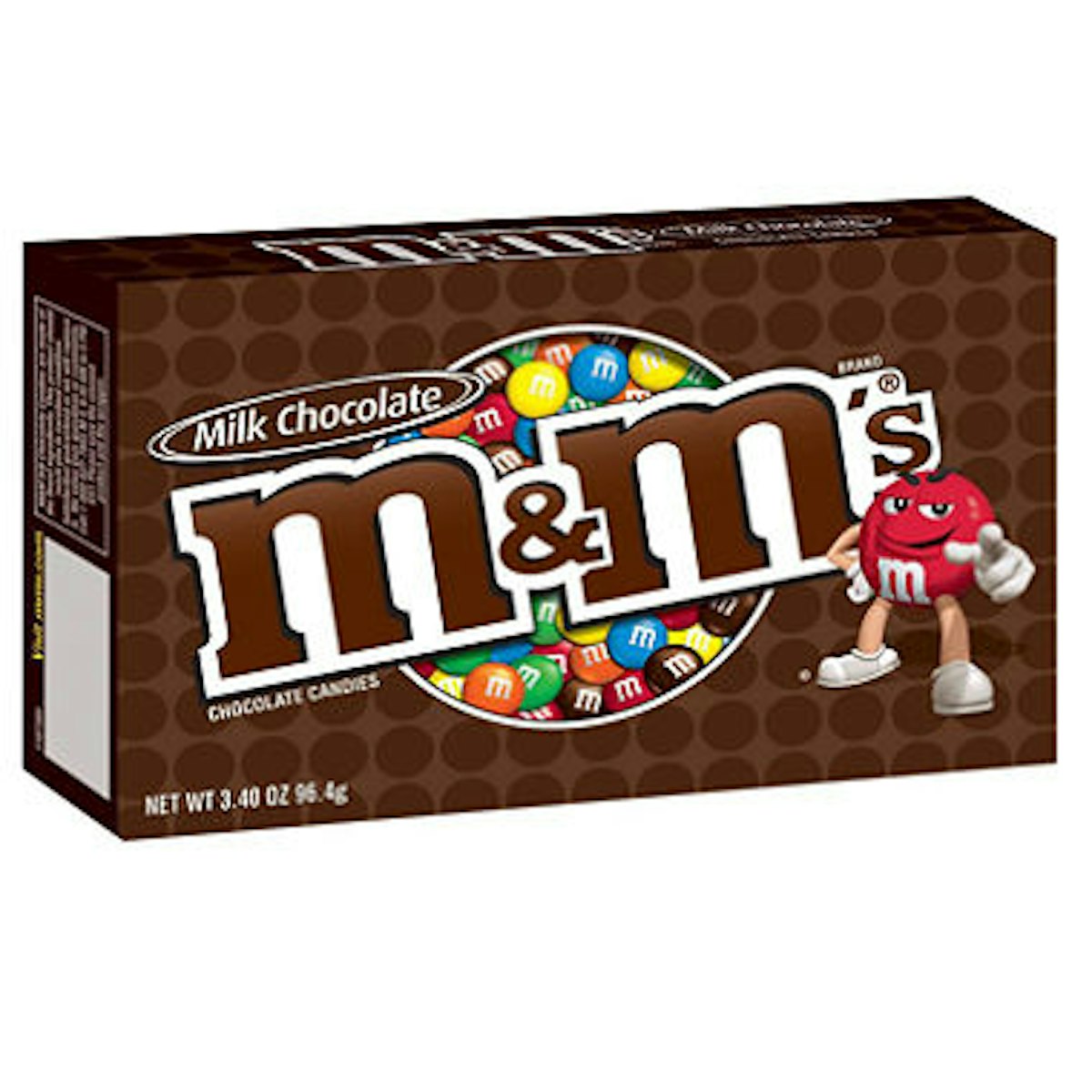 M&M's chocolate-coated pandering provokes ludicrous reaction – The
