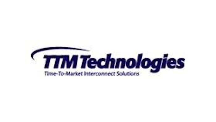 Mnet 36950 Ttm Technologies Logo Primary