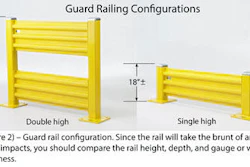 Mnet 36974 Guardrailingconfigurations