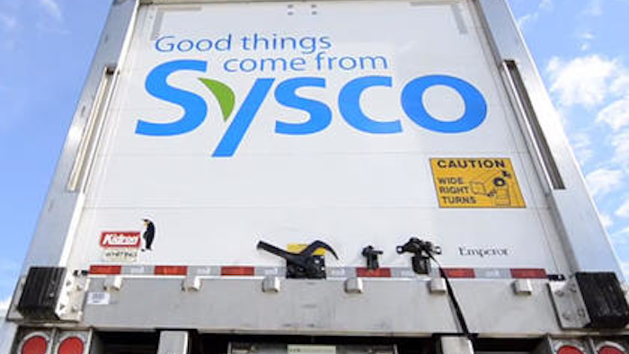 Mnet 164266 Sysco