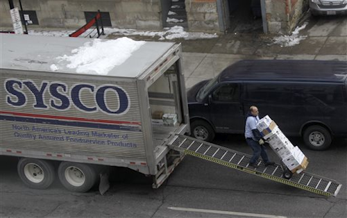 Mnet 185503 Sysco 0