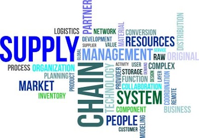 Mnet 185736 Supply Chain 1 1