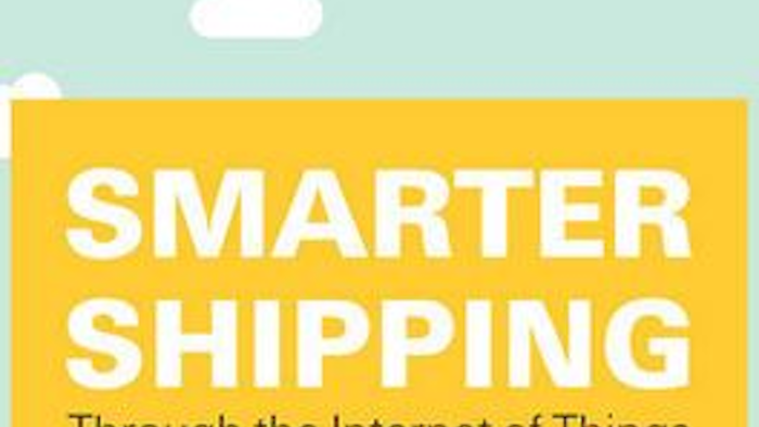 Mnet 43936 Shipping 0