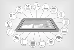 Mnet 188204 Internet Of Things 2 8