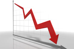 Mnet 121635 Down Market Graph