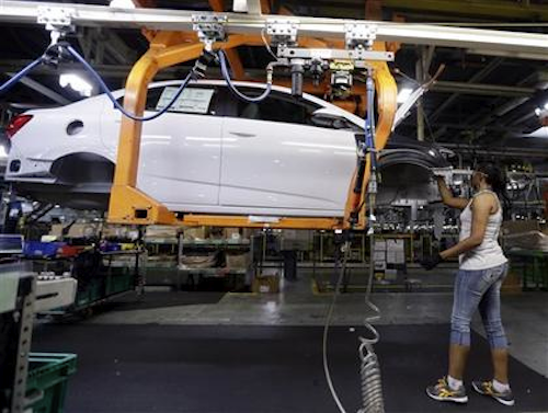 Mnet 47705 Auto Production