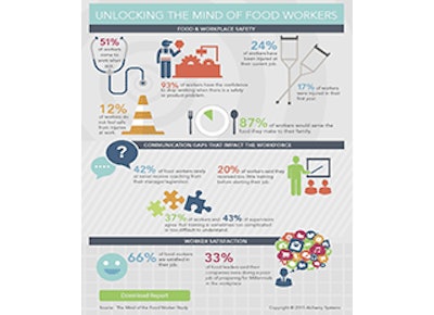 Mnet 147725 Alchemyinfographictlead