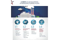 Mnet 147896 Stellarinfographiclead