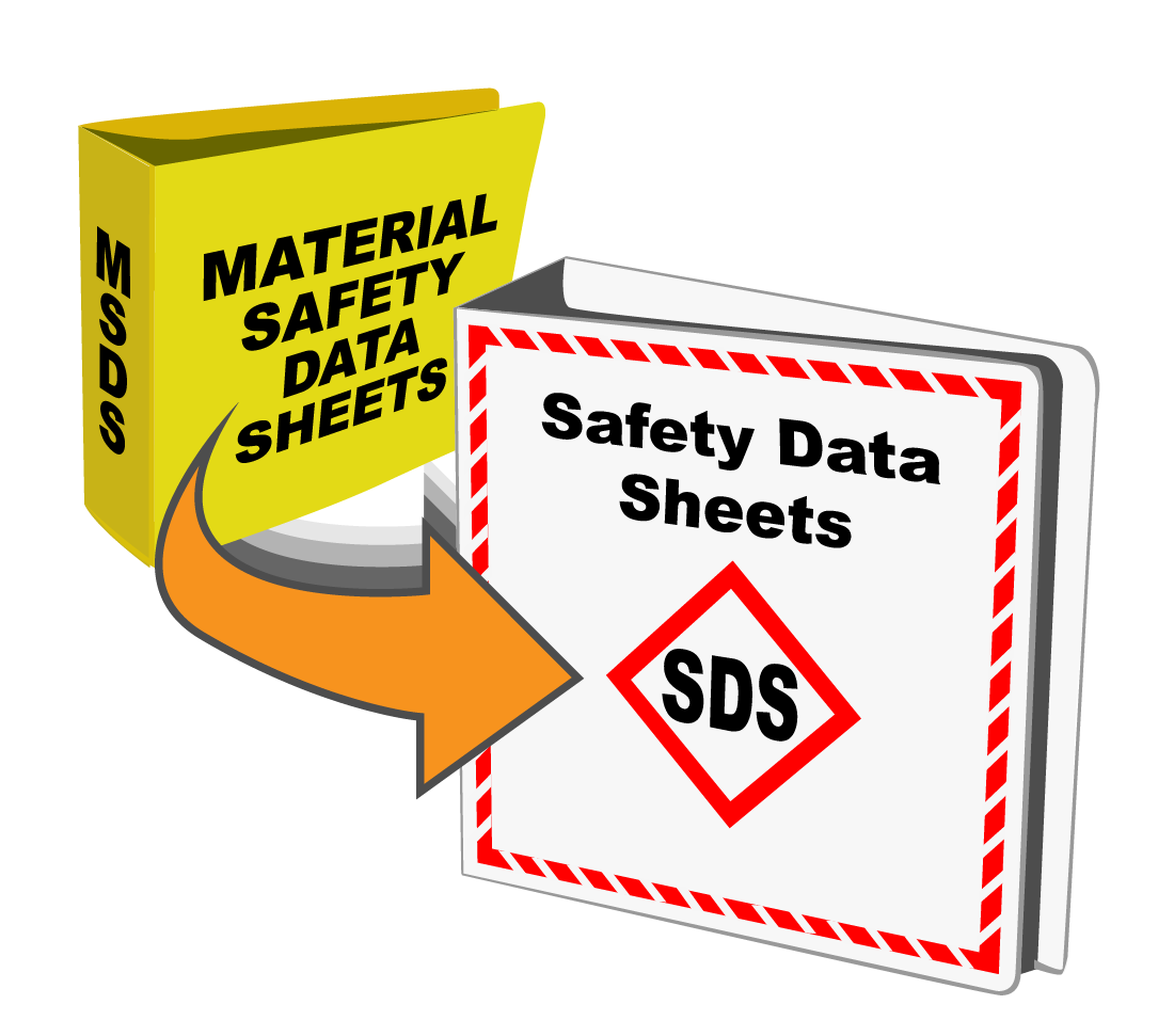 Handling OSHA’s HazCom Standard: From MSDS to SDS