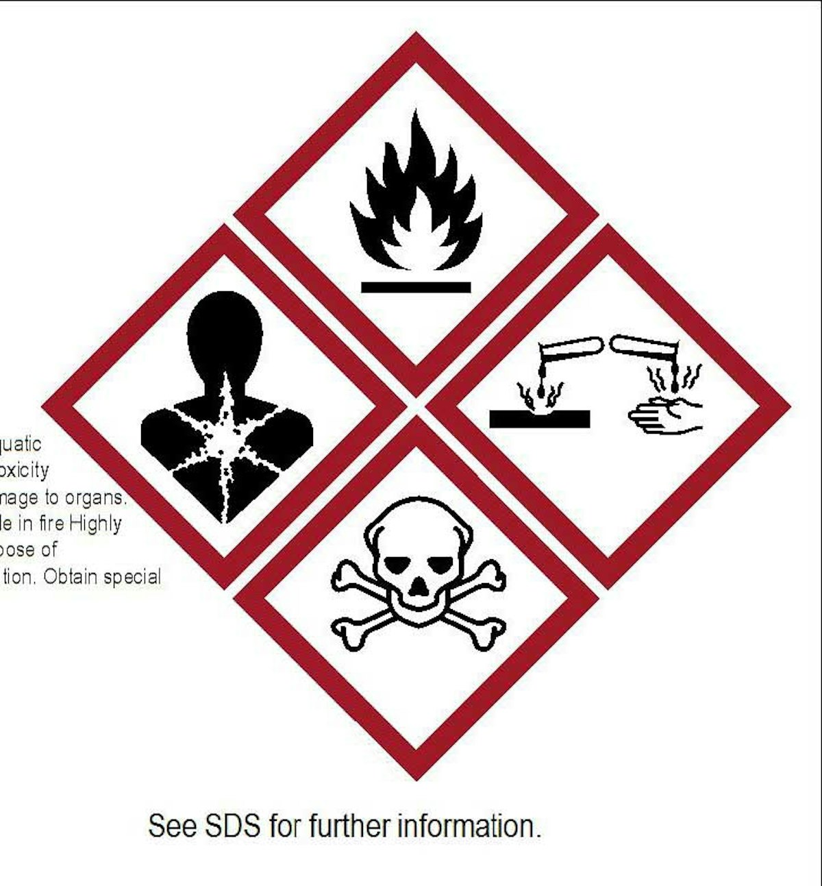 hazardous chemical labels