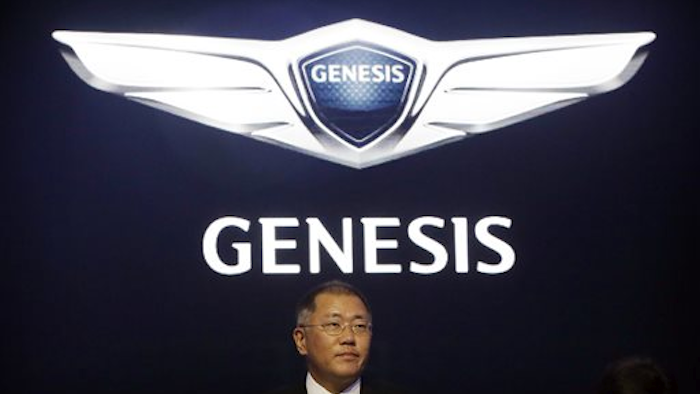 Mnet 50533 Hyundai Genesis Ap