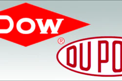 Mnet 122577 Dow And Dupont C