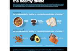 Mnet 148606 Healthy Divide Inline