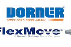 Mnet 148819 Dorner Flex Move Listing