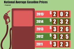 Mnet 171996 Holidaytravelgraphic