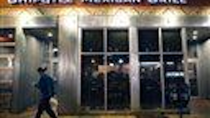 Mnet 52256 Chipotle Food Safety Boston College Ap Tn