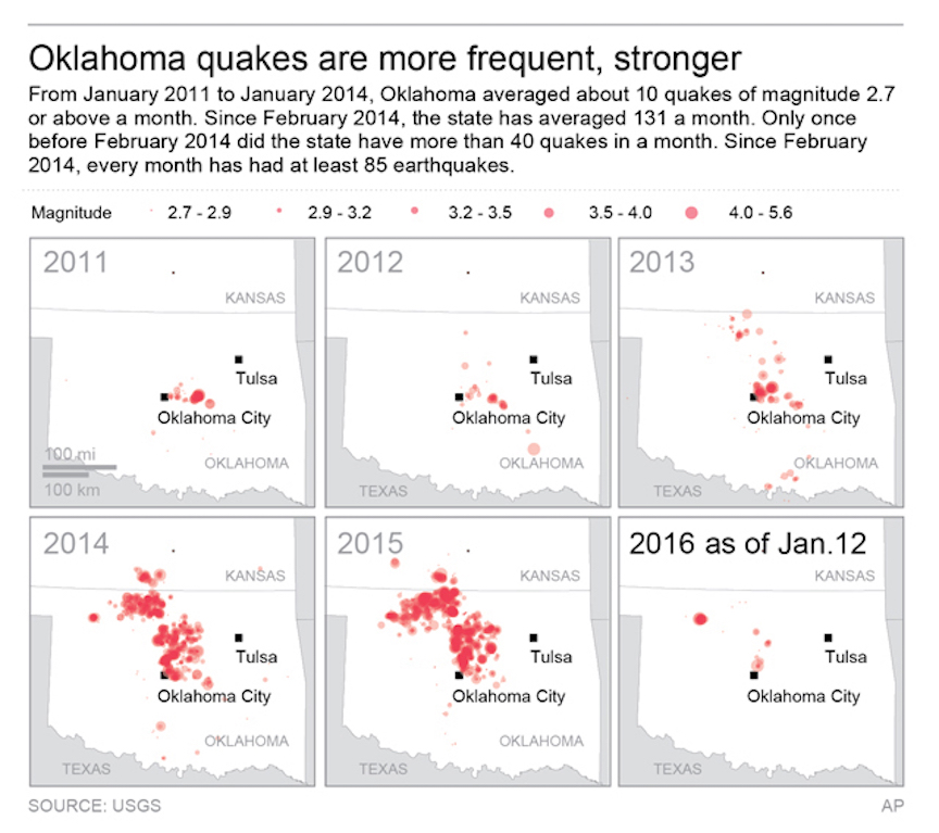 Mnet 122788 Oklahoma Quakes Parr