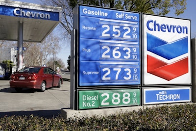 Mnet 122967 Gas Prices California Parr 1