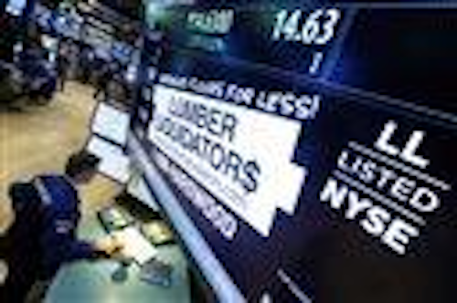 Mnet 59296 Financial Markets Wall Street Lumber Liquidators Ap Tn