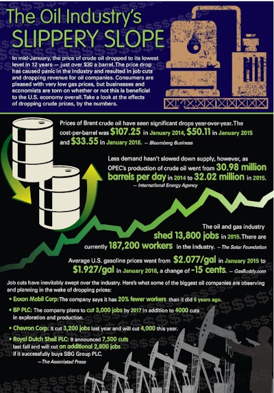 Mnet 172596 Impo 1603 Infographic