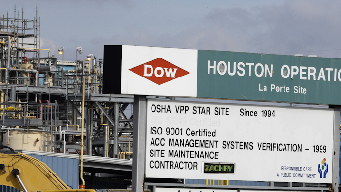 Mnet 123553 Earns Dow Chemical Parr