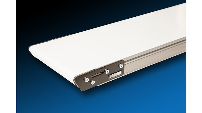 Mnet 150368 Dorner Product Outside Listing