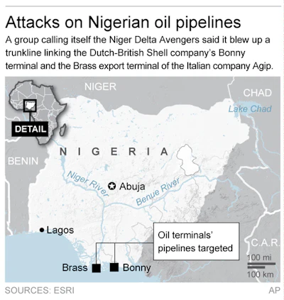 Mnet 123757 Nigeria Oil Attacks Parr