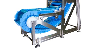 Dorner Manufacturing