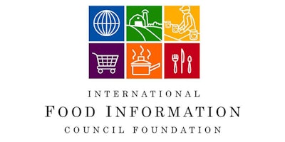 Mnet 150573 Food Information Council Logo Listing