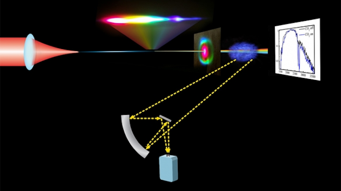 Mnet 123933 Mit Mid Air Ir Filaments 0