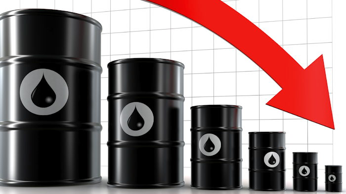 Mnet 123935 Oilpricebarrels