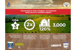 Mnet 150846 General Mills Organic Valley Photo Listing Outside