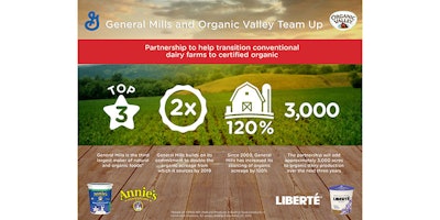 Mnet 150846 General Mills Organic Valley Photo Listing Outside